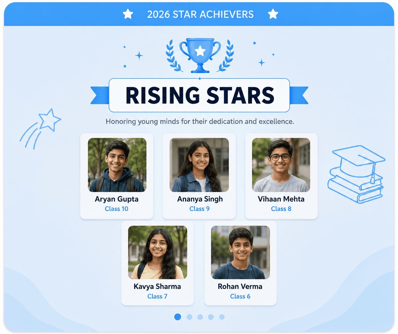leaderboard preview